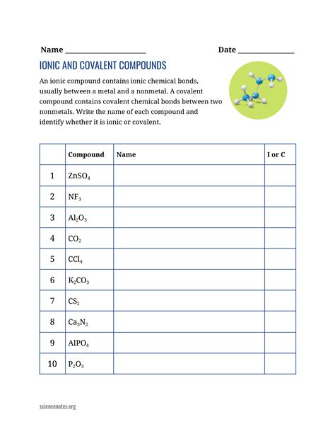 Type I Binary Ionic Compound Names - Group I, II, III (Al only) metal ions . . Naming ionic and covalent compounds worksheet pdf